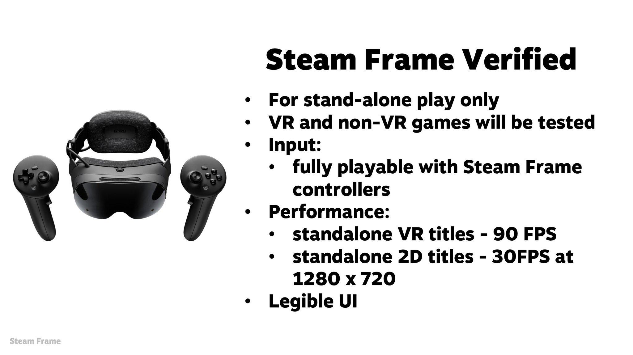 Steam Frame Picture